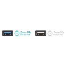 TP-Link UH720, 7portový USB 3.0 Hub