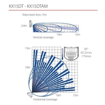 PYRONIX KX15DTAM2