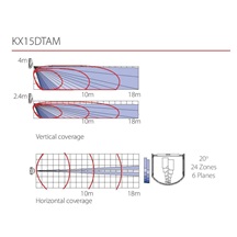 PYRONIX KX15DTAM2