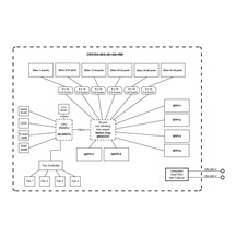 MikroTik Cloud Router Switch CRS354-48P-4S+2Q+RM