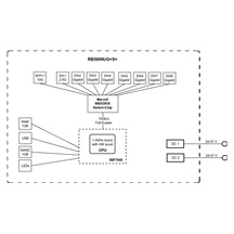 MikroTik RouterBOARD RB5009UG+S+IN