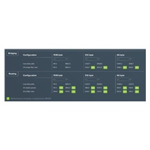 MikroTik RouterBOARD RB5009UG+S+IN