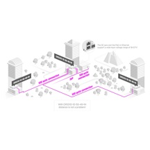 MikroTik Cloud Router Switch CRS310-1G-5S-4S+IN