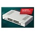 MikroTik Cloud Core Router, CCR2004-16G-2S+PC