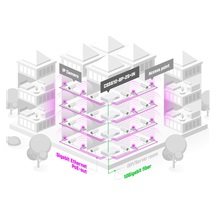 MikroTik Cloud Smart Switch CSS610-8P-2S+IN
