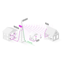 MikroTik L22UGS-5HaxD2HaxD-15S, mANTBox ax 15s