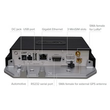 MikroTik LtAP-2HnD&FG621-EA&LR8, LtAP LR8 LTE kit, new LTE modem