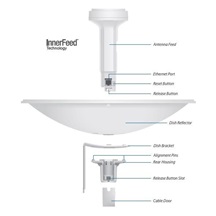 Ubiquiti PowerBeam M5 300mm, PBE-M5-300