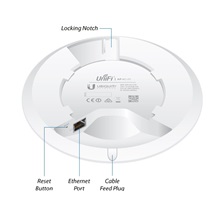 Ubiquiti UniFi AP AC LITE