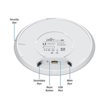 Ubiquiti UniFi AP AC PRO