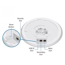 Ubiquiti UniFi AP AC High Density