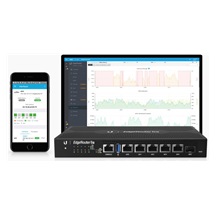 Ubiquiti ER-6P, EdgeRouter 6P