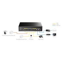 Cudy GS1010PE Gigabit PoE Switch, 120W