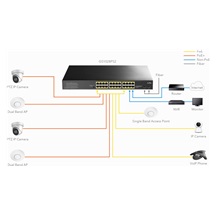 Cudy GS1028PS2 PoE Switch, 300W