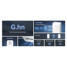 TP-Link PGW2440 KIT Powerline Wi-Fi kit, G.hn2400