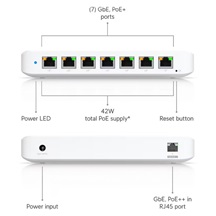 Ubiquiti USW-Ultra, UniFi Switch Ultra