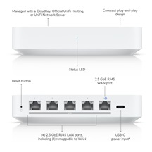 Ubiquiti UXG-Max, UniFi Gateway Max