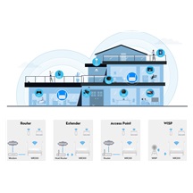 Cudy WR300 Wi-Fi Router, N300