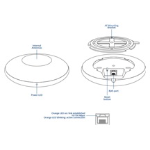 Teltonika TAP100 Access point bez zdroje