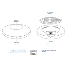 Teltonika TAP200 Access point se zdrojem