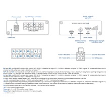 Teltonika TRB141 Průmyslová LTE Gateway s I/O