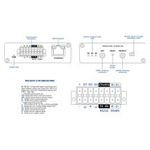 Teltonika TRB245 Průmyslový LTE Gateway Router, GNSS, I/O, RS232 a RS485