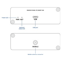 Teltonika TRM250 Průmyslový Cat-M1/2G modem
