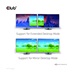 Club3D Video hub MST USB-C na 2xHDMI + USB-C PD 3.0, 4K60Hz