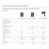 PYRONIX PCX-RIX8i-P/BOX expandér