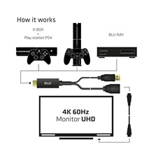 Club3D adaptér aktivní HDMI na DisplayPort 4K60Hz, M/F