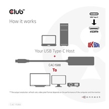Club3D Adaptér USB-C na HDMI 8K60Hz/4K120Hz, Active Adapter M/F, PD 3.0, HDR10+ a DSC 1.2