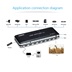 PremiumCord 4K@60hz HDMI switch 7:1 plastový s dálkovým ovladačem