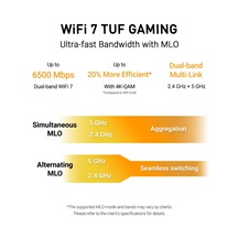 ASUS TUF-BE6500 (BE6500) WiFi 7 Extendable Gaming Router, 4x 2.5G, AiMesh