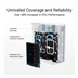 ASUS ZenWifi BD4 2-pack, WiFi7 Extendable Router, AiMesh, 2x WAN/LAN
