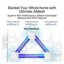 ASUS ZenWifi BD4 3-pack, WiFi7 Extendable Router, AiMesh, 2x WAN/LAN