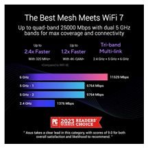 ASUS ZenWifi BQ16 2-pack, WiFi7 Extendable Router, AiMesh, 2x WAN/LAN, 3x LAN, 1x USB 3.0