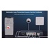 Reyee RG-ES224GC Smart mananged switch