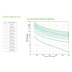 APC Smart-UPS SRT 6000VA 230V