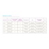 NETGEAR 16-port 10/100/1000Mbps Gigabit Ethernet, POE+ GS116LP