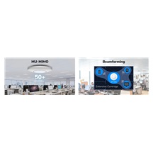 Cudy AP1200 Access point, AC1200