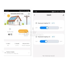 GETI Regulátor GWH03W pro fotovoltaický ohřev vody s dohledem, 4kW