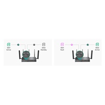 TP-Link ER706WP-4G Omada 4G+ VPN Gateway s 4x PoE