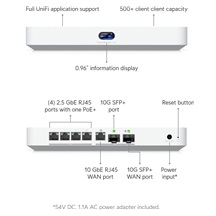 Ubiquiti UCG-Fiber, Cloud Gateway Fiber
