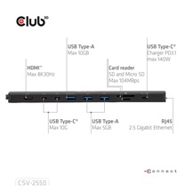 Club3D Dokovací stanice 10v1, USB-C 3.2, 1xHDMI, 2xUSB-C, 3xUSB, 1xmicroSD/SD, 1xUSB-C PD140W, 1xRJ45, černá