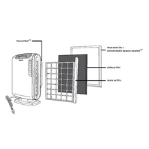 Čistička vzduchu Fellowes AeraMax DX 55