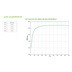 APC Smart-UPS SRT 6000VA RM 230V