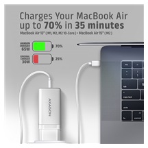AXAGON ACU-DPQ65W, GaN nabíječka do sítě 65W, 3x port (USB-A + dual USB-C), PD3.0/QC4+/PPS/Apple