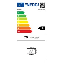 55" D-LED Philips 55BFL2214-UHD,IPS,350cd,TV,16/7