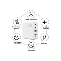Viking USB GaN charger 100W PD