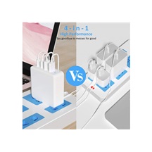 Viking USB GaN charger 100W PD